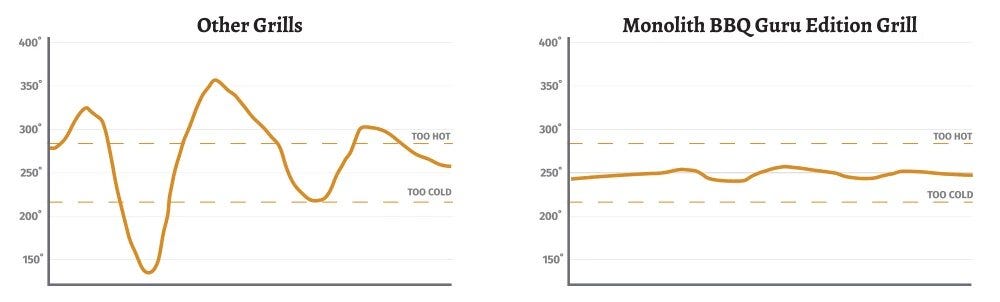 MonolithBlog